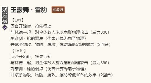 《歧路旅人：大陆的霸者》海茵特【Ex职业:深森的舞者】角色介绍13