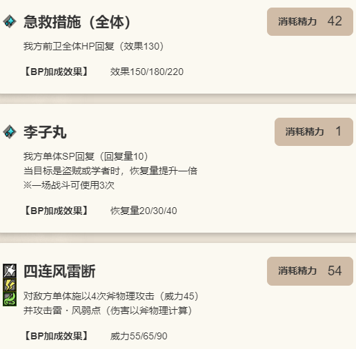 《歧路旅人：大陆的霸者》夏娜角色介绍8