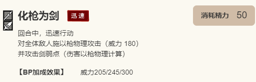 《歧路旅人：大陆的霸者》洁卡莉特角色介绍10