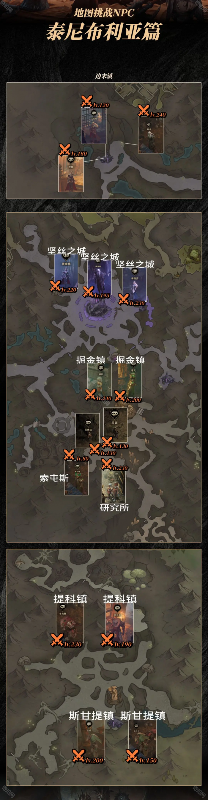 《龙息神寂》地图挑战NPC位置汇总3