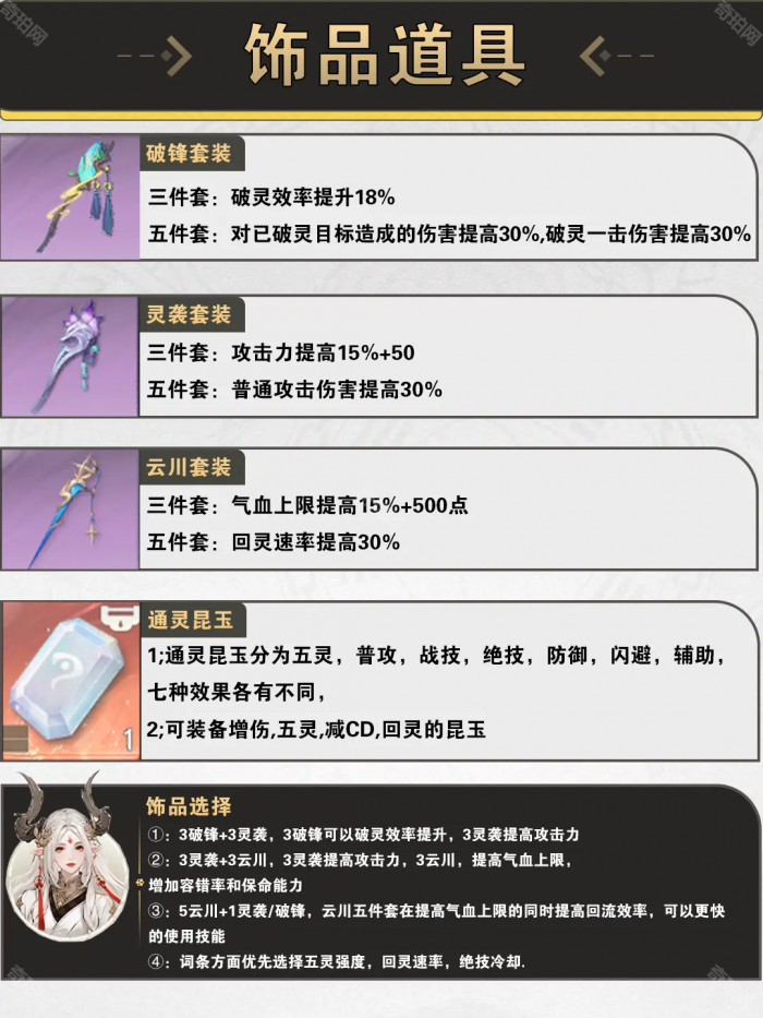 《仙剑世界》白藏培养攻略3