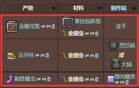 《泰拉瑞亚》金蠕虫获得方法4