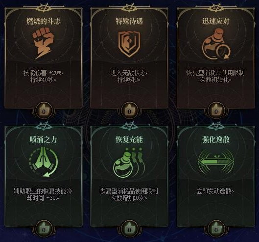 《DNF》雾隐之地雾神攻坚战快速通关攻略7