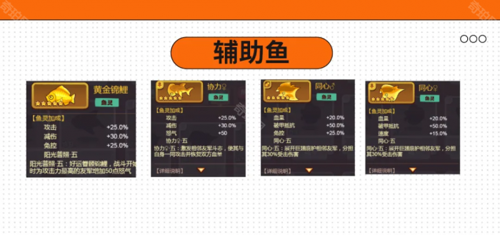 《咸鱼之王》鱼灵铁血鱼技能分析3