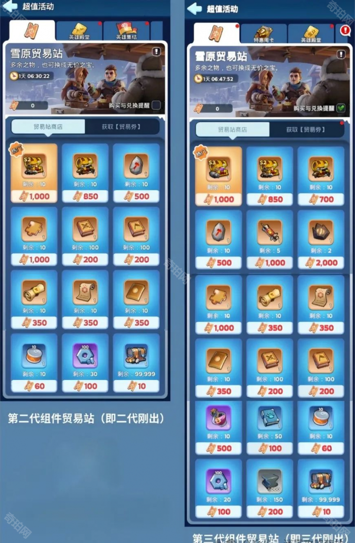 《无尽冬日》雪原贸易站最新兑换推荐3