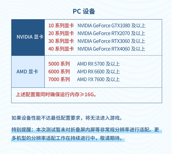 《星痕共鸣》星启测试游戏配置要求一览2