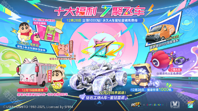 《QQ飞车》7周年福利汇总2