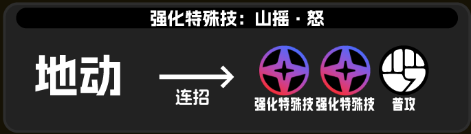 绝区零般岳技能怎么释放6