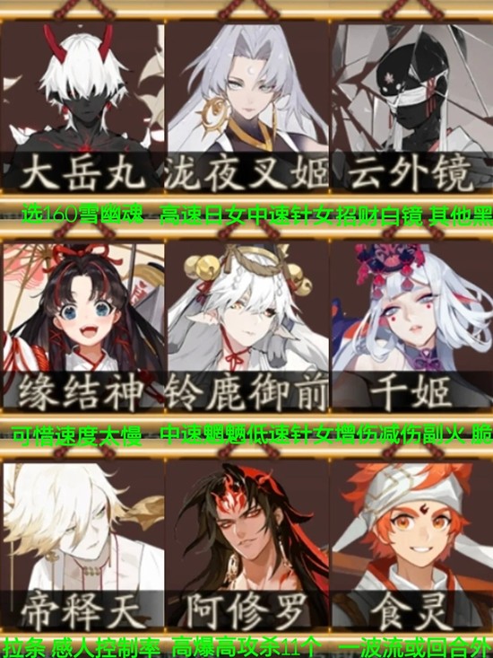 阴阳师历九弥珍怎么玩4