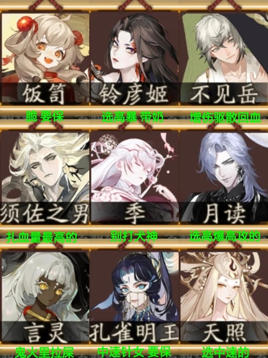 阴阳师历九弥珍怎么玩5