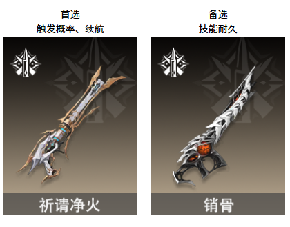 二重螺旋狩月人武器用哪个好2