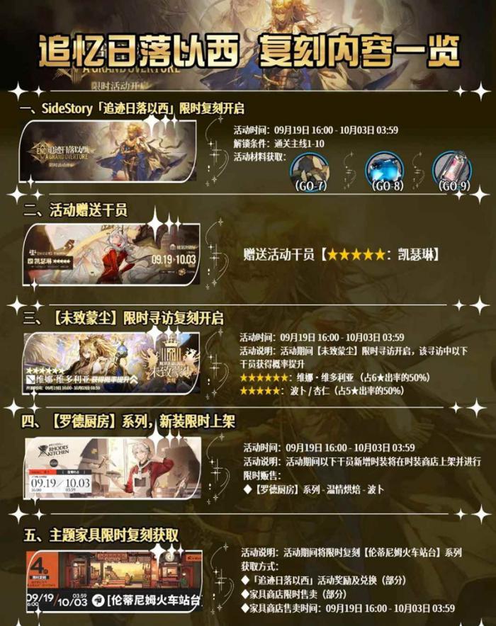 明日方舟追忆召唤以西怎么样2