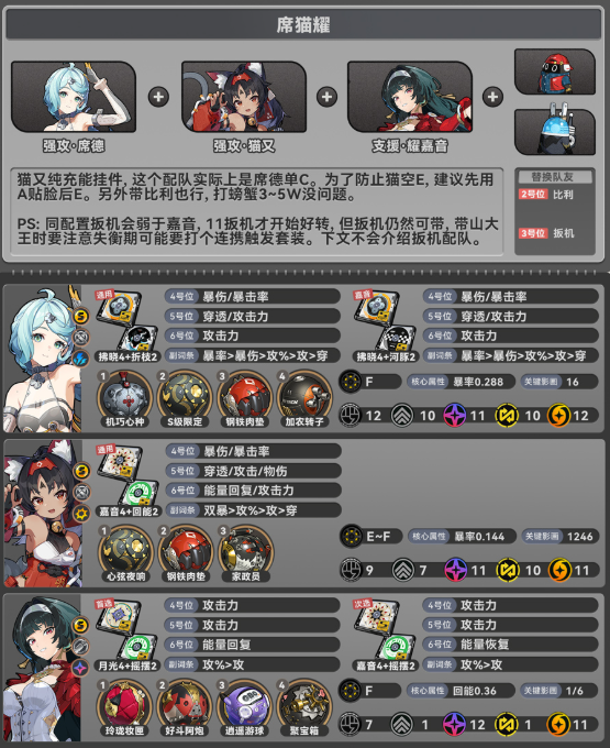 绝区零席德怎么配队3