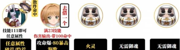 阴阳师樱梦游园阵容怎么搭配4