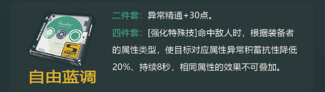 绝区零爱丽丝驱动怎么搭配3