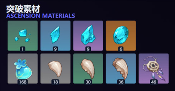 原神茜特菈莉培养材料有哪些3