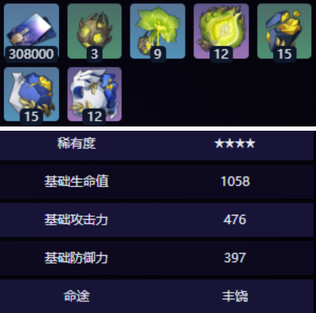 崩坏星穹铁道直到明天的明天光锥怎么样2