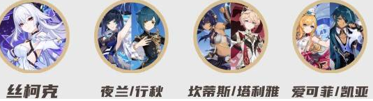 原神丝柯克深渊阵容怎么搭配4
