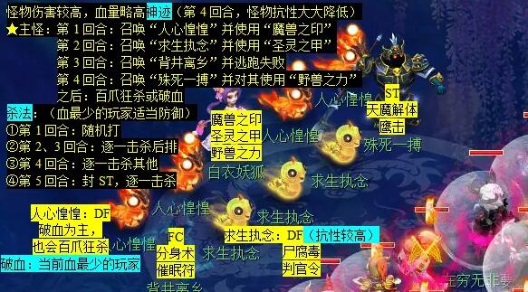 梦幻西游青丘迷雾副本怎么打5
