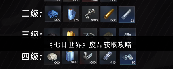 七日世界废品怎么获取1
