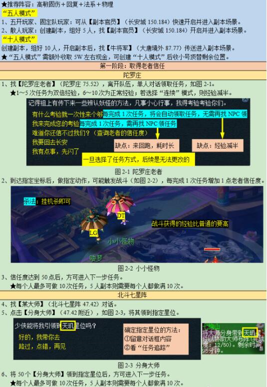 梦幻西游七绝山副本怎么打3