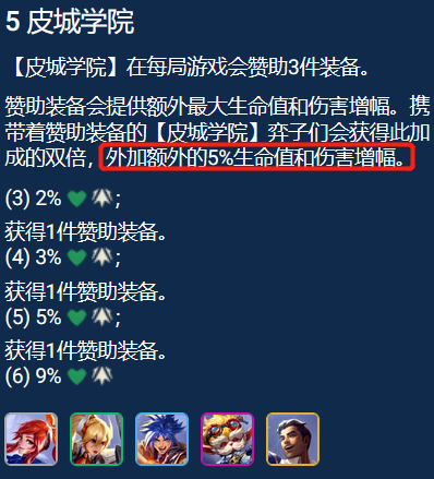 金铲铲之战皮城ez阵容怎么搭配3