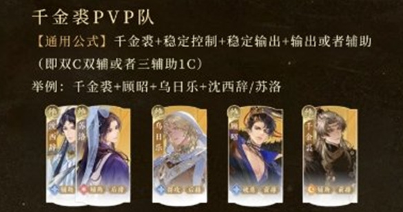 摇光录乱世公主千金裘阵容怎么搭配1