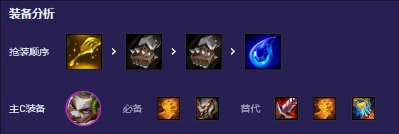 金铲铲之战s13壁垒艾克阵容怎么搭配2