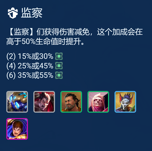 金铲铲之战s13监察大嘴阵容怎么搭配2