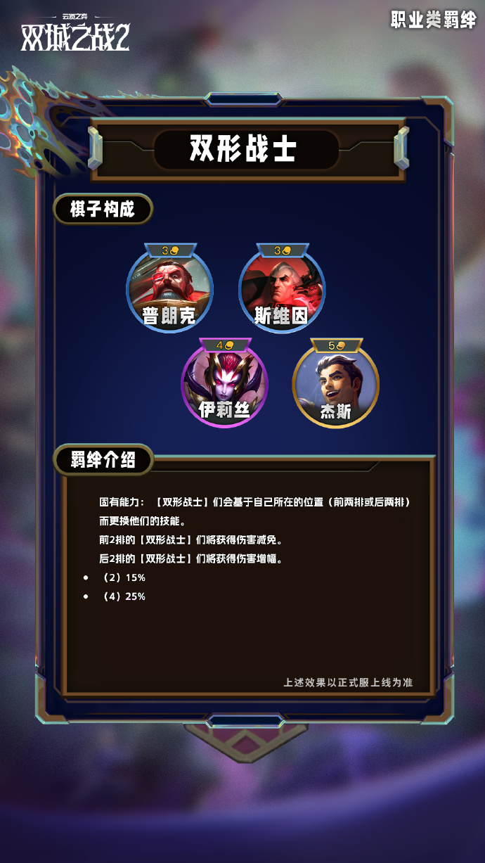 云顶之弈手游S13职业类羁绊有哪些10