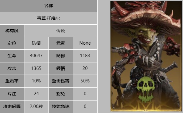 龙息神寂毒蕈托维尔技能是什么6