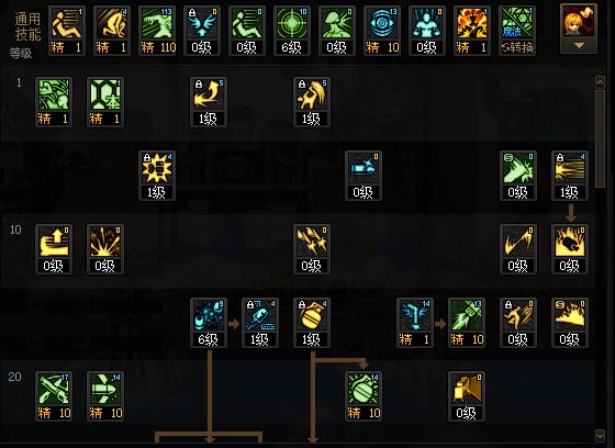 DNF苏醒之森版本女弹药怎么加点1