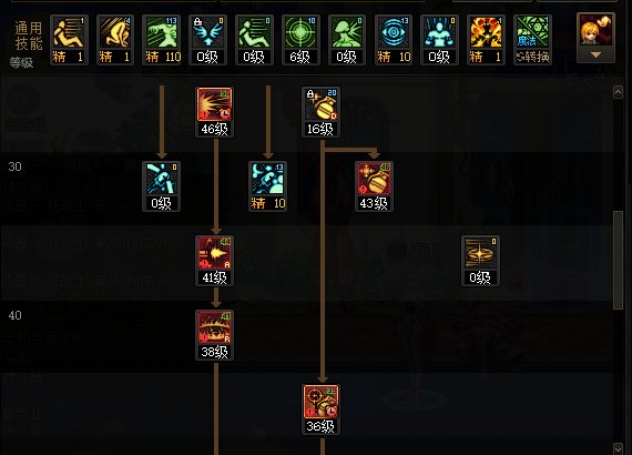 DNF苏醒之森版本女弹药怎么加点2