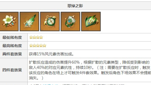 原神恰斯卡圣遗物怎么搭配3