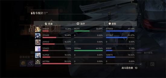 龙族卡塞尔之门平民推图阵容怎么搭配2