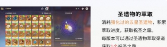 原神圣遗物定义与萃取机制是什么4
