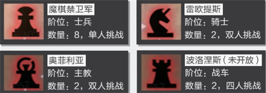 晶核团本奖励怎么领取5