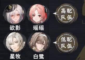 归龙潮尘嚣怎么培养4