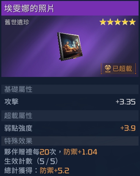 星球重启埃雯娜的照片怎么获取3