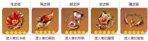 原神火神玛薇卡圣遗物怎么搭配3