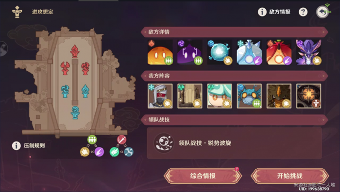 原神安固诸方之述演第六关怎么做1