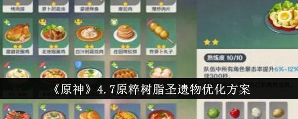 原神4.7原粹树脂圣遗物优化怎么样1