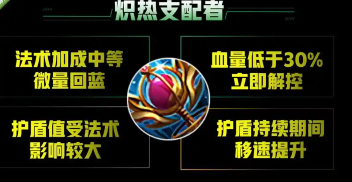 王者荣耀之法师最强出装怎么搭配3