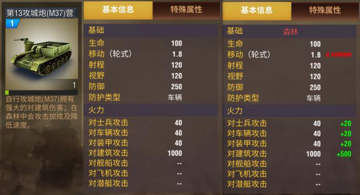 二战风云2强虎怎么造3