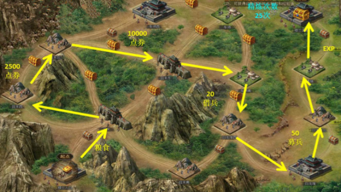 攻城掠地点劵怎么得2