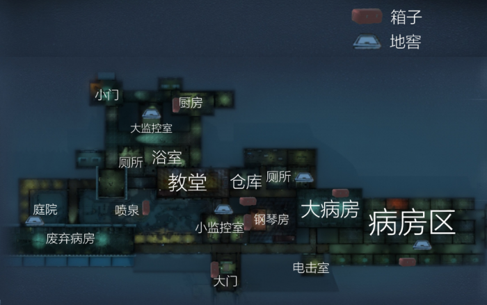 第五人格秘密通道在哪2