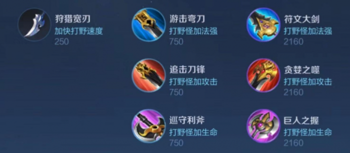 王者荣耀打野出装思路是什么1