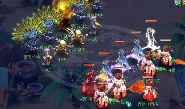 梦幻西游长寿郊外有什么怪物2