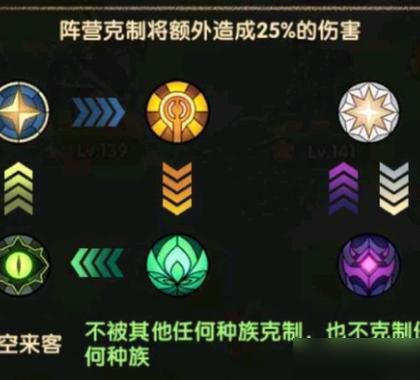 剑与远征如何克制芙蕾拉2