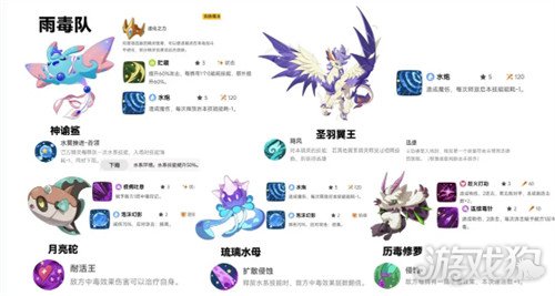 洛克王国世界雨天泥沼队怎么玩3